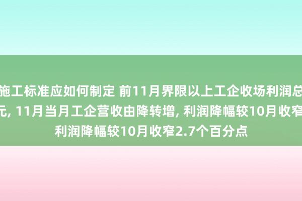 施工标准应如何制定 前11月界限以上工企收场利润总数6.67万亿元, 11月当月工企营收由降转增, 利润降幅较10月收窄2.7个百分点